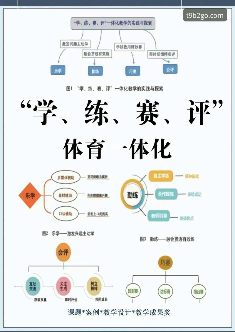 天博体育评测推荐 天博体育综合平台评测推荐详解:新手入门到精通指南